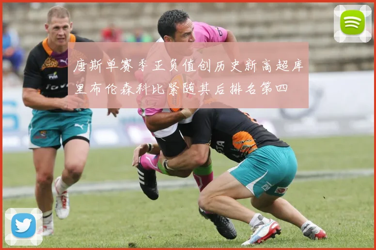 唐斯单赛季正负值创历史新高超库里布伦森科比紧随其后排名第四